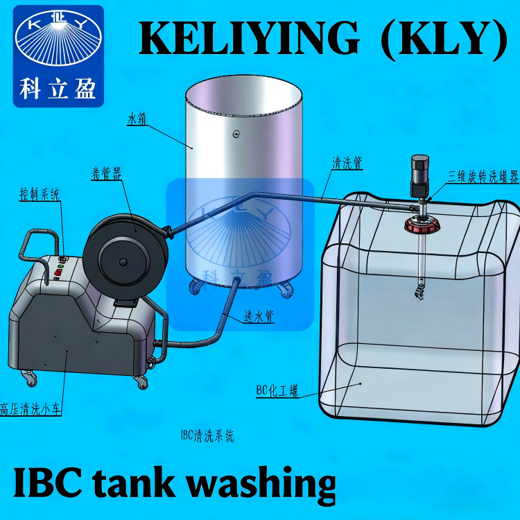 IBC Tank Cleaning Systems